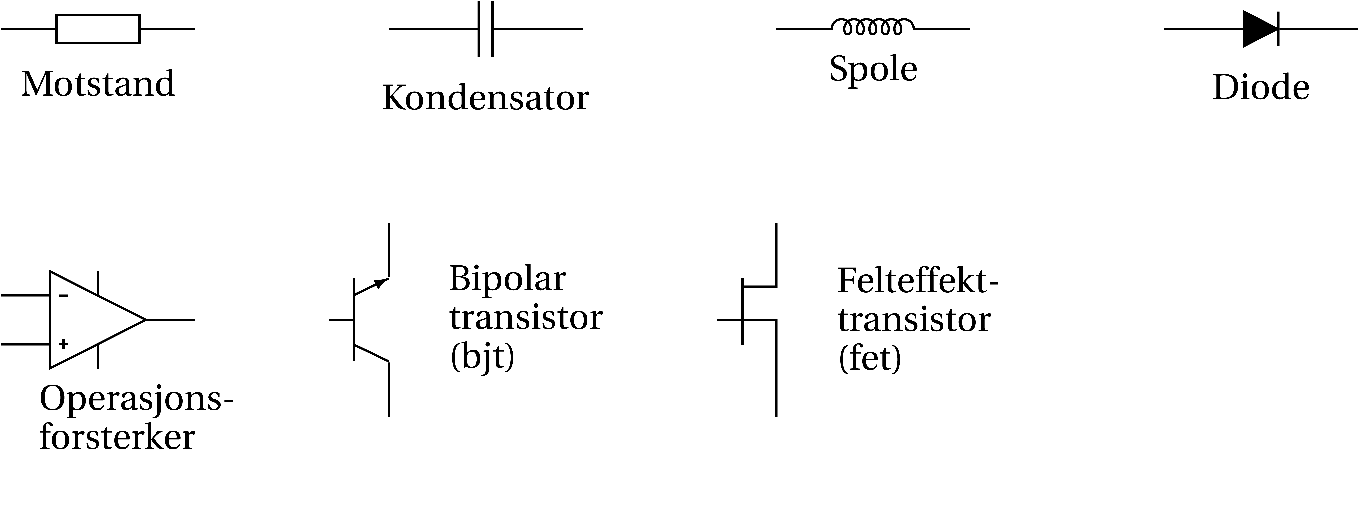 dark